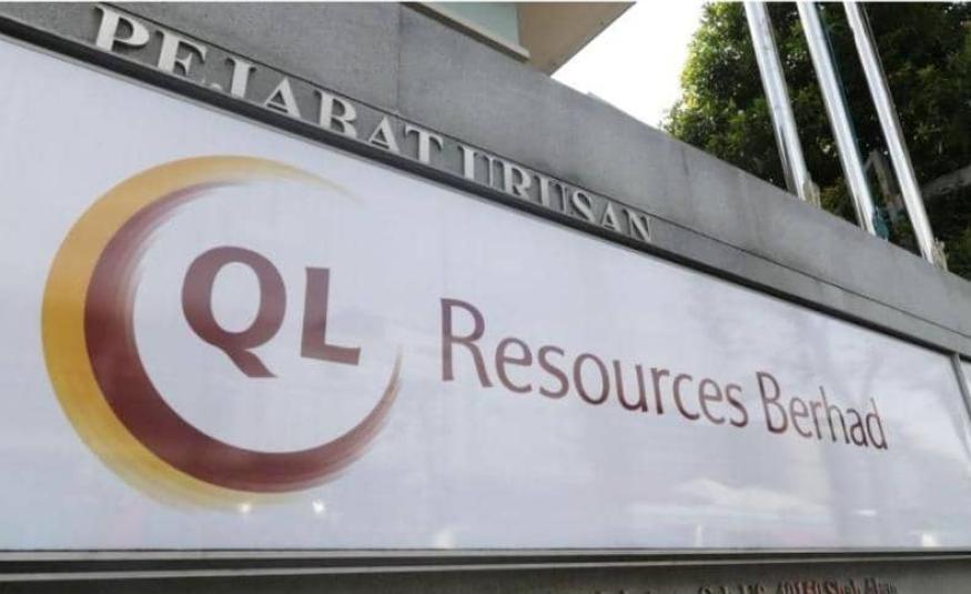 QL Resources_DagangNews2026