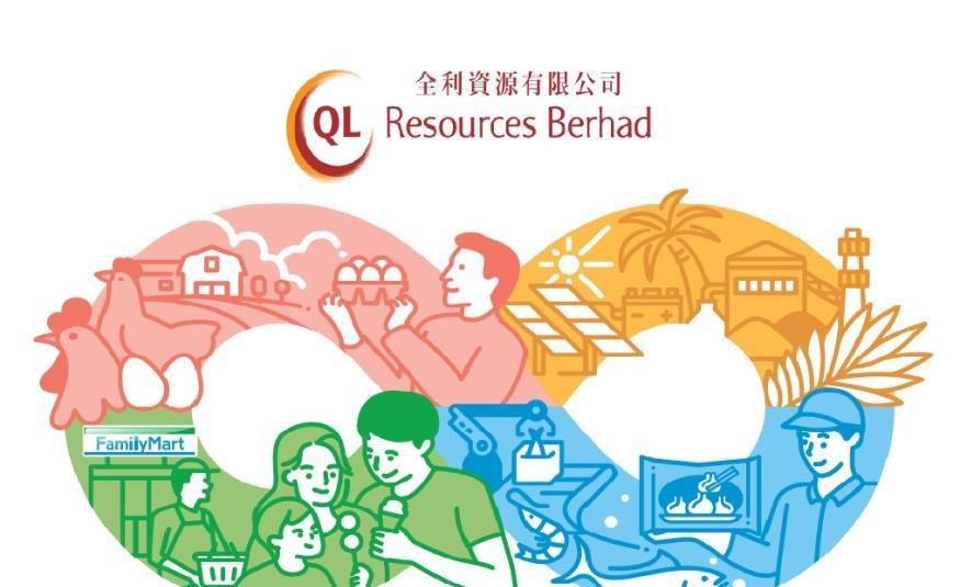 QL Resources_DagangNews2026