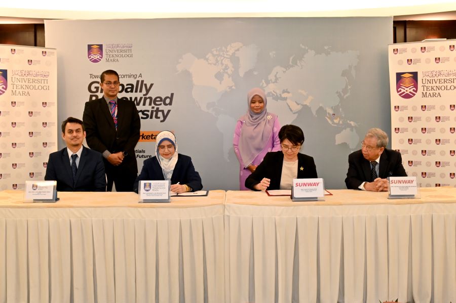 uitm