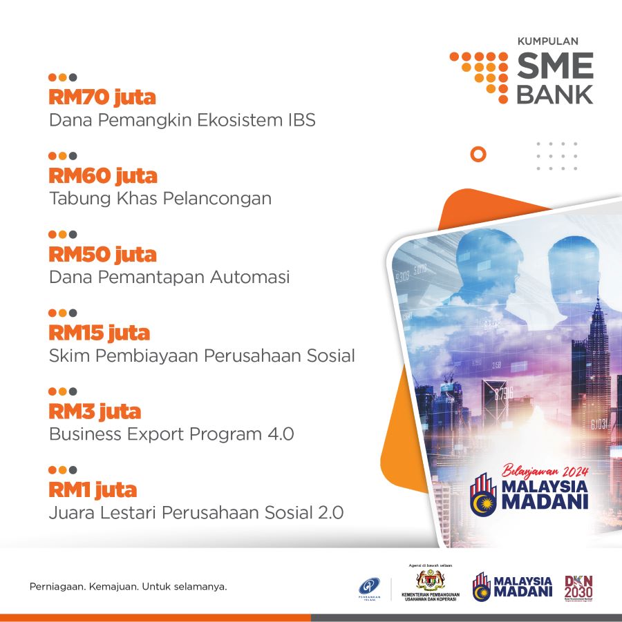 SME Bank