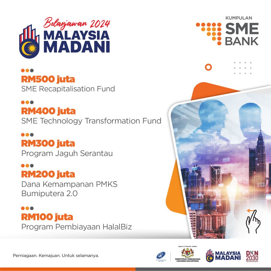 SME Bank