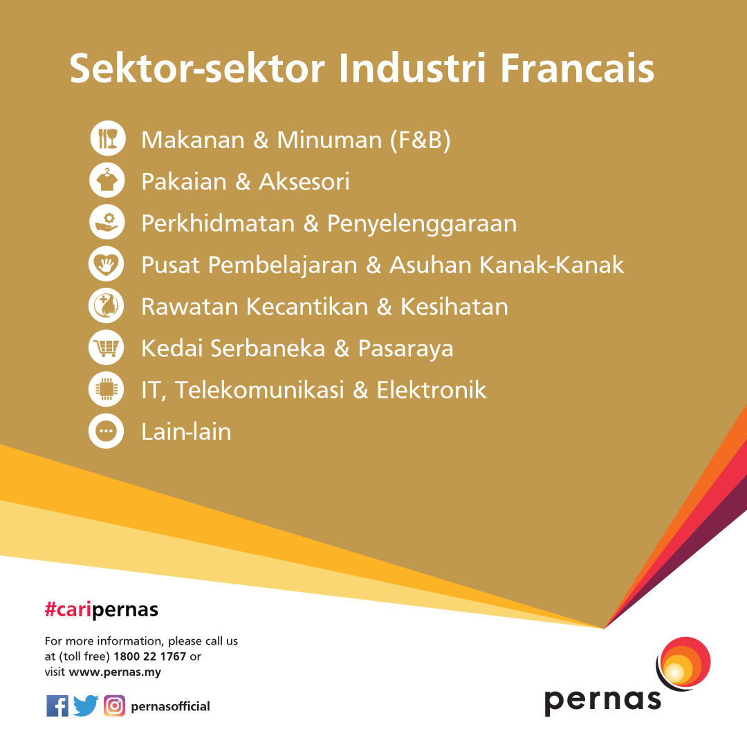 pernas