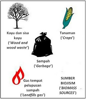 irsyad