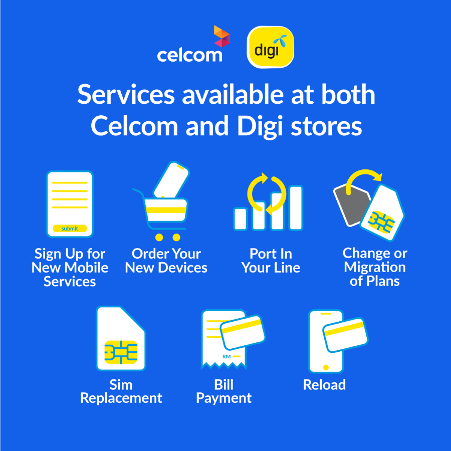 celcomdigi