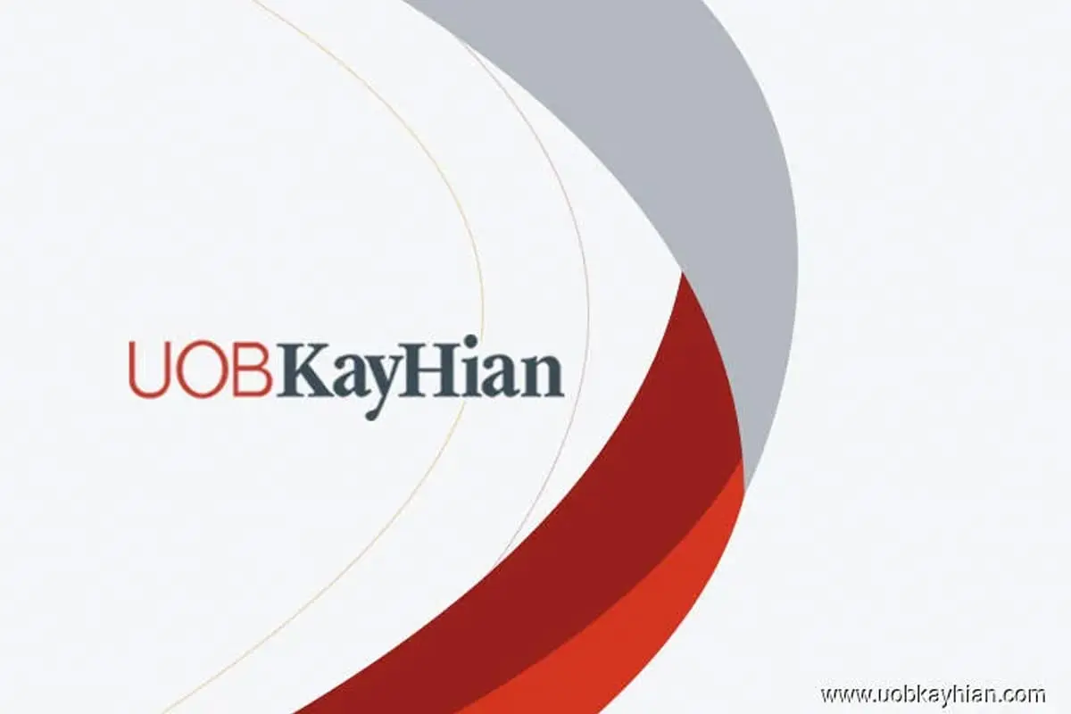 UOB Kay Hian (UOBKH) Research