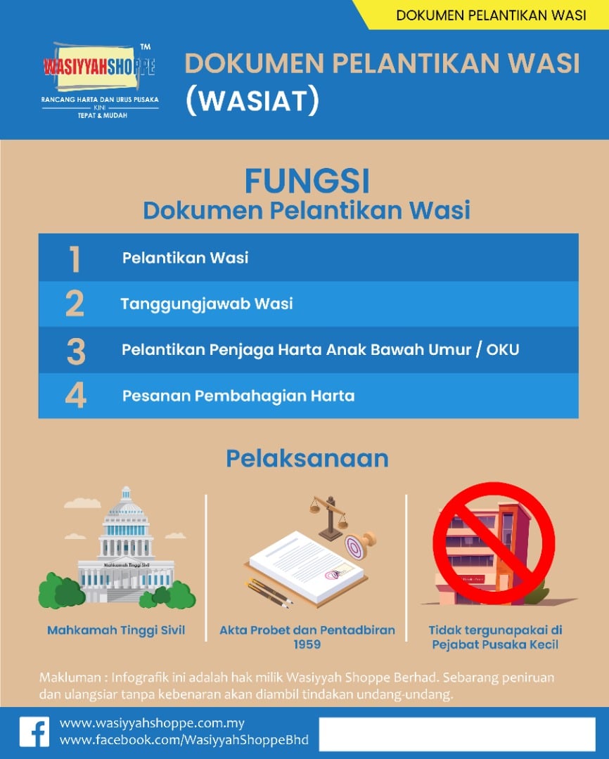 wasi