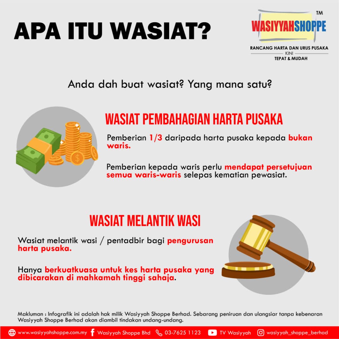 wasiat