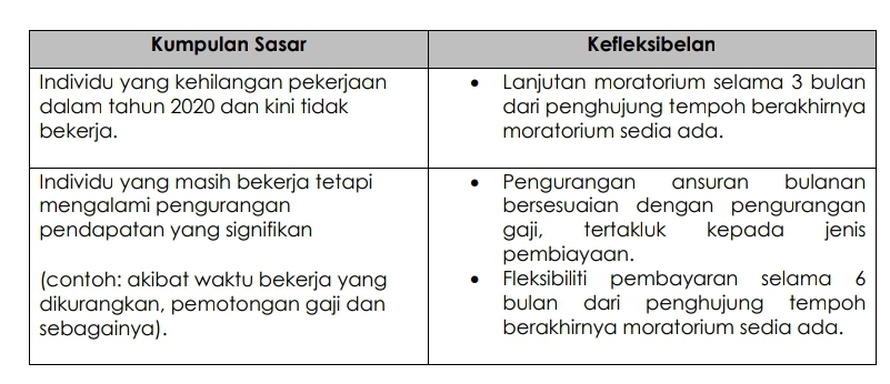 bimb1