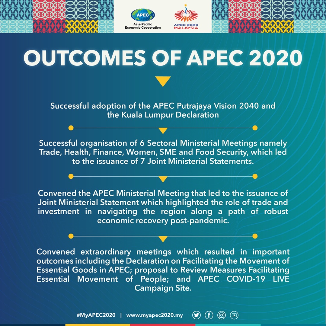 APEC