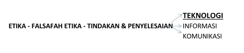 dewi