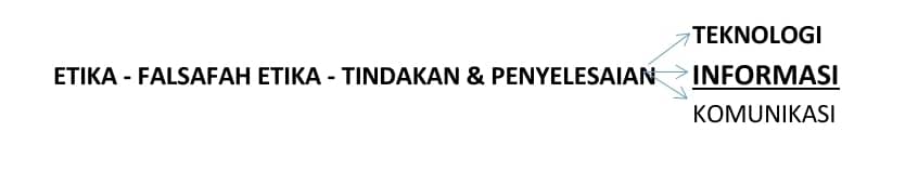 dewi