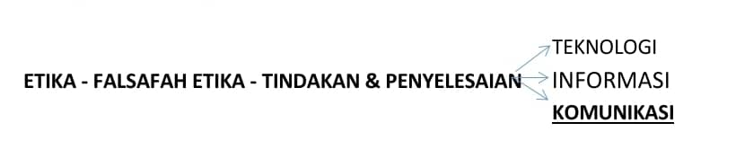 dewi