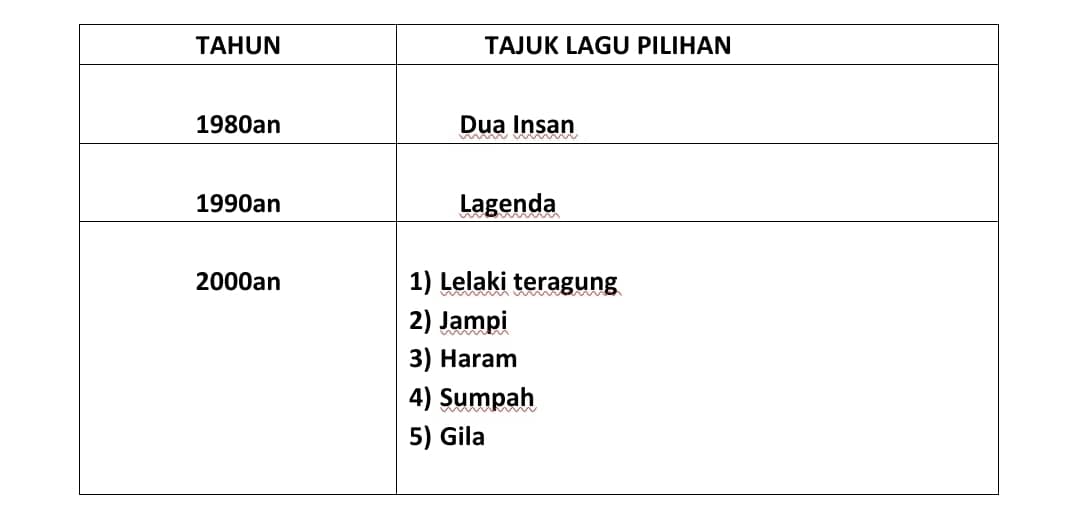 dewi