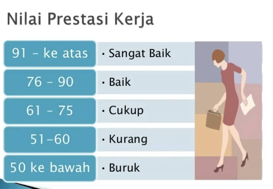 dewi