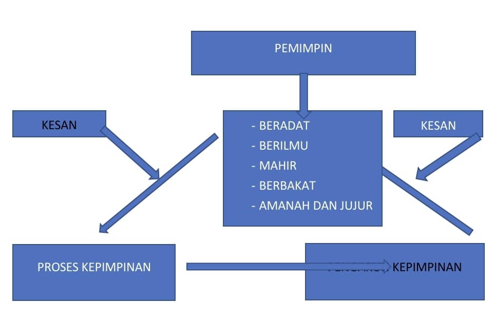 merapu