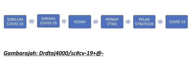 dewi