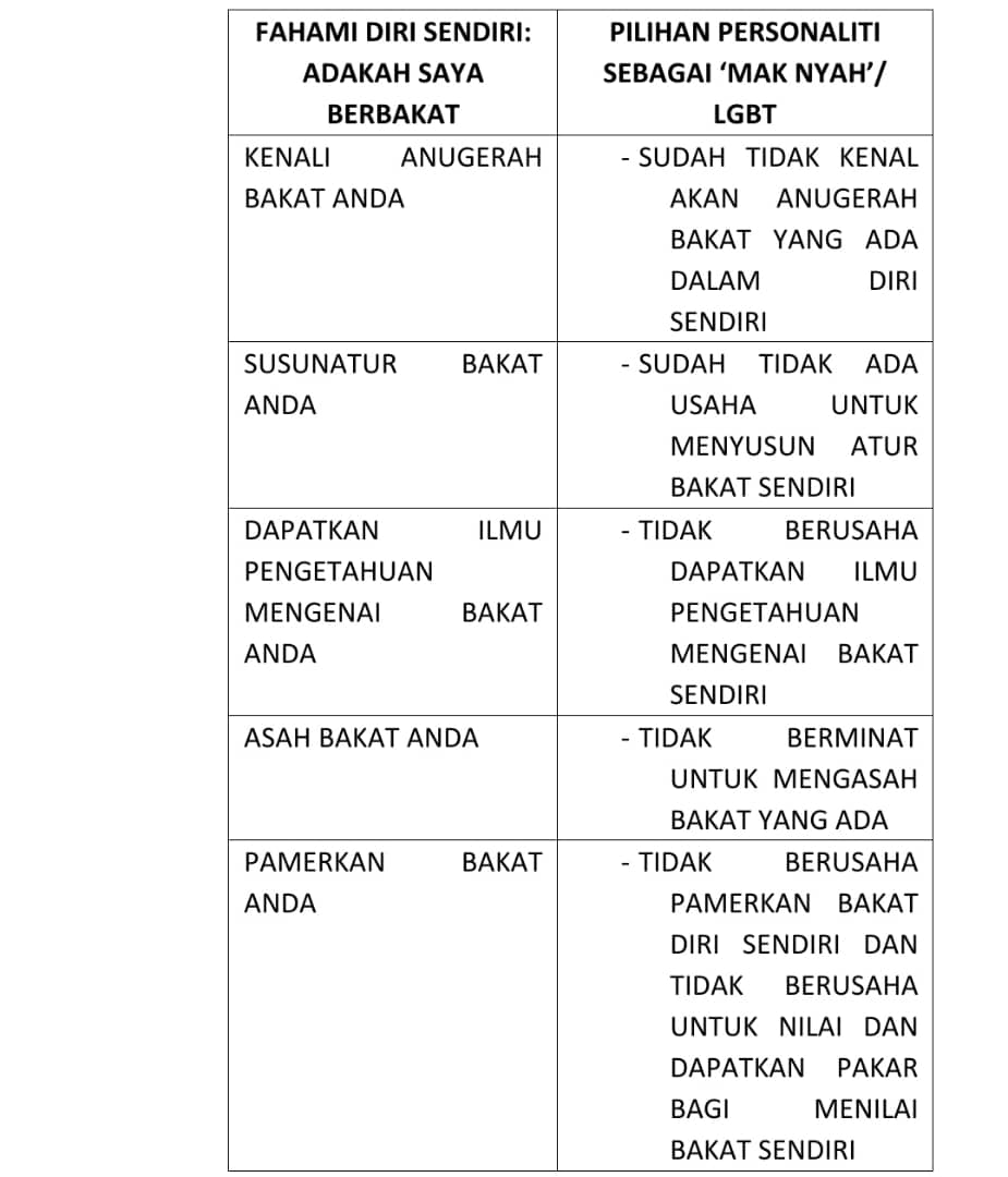 dewi