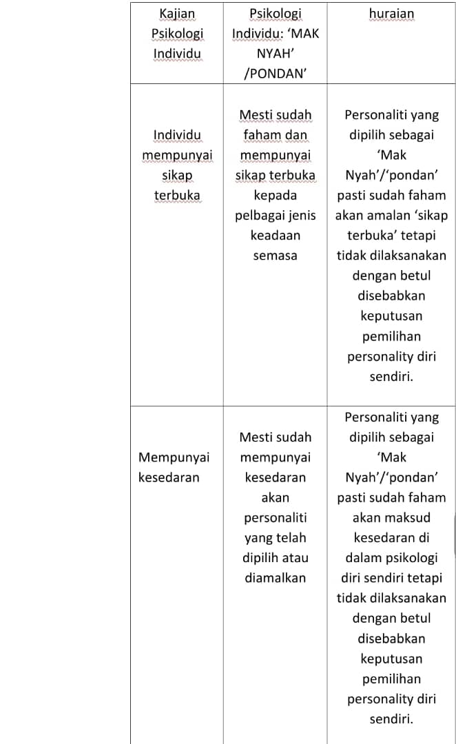 dewi