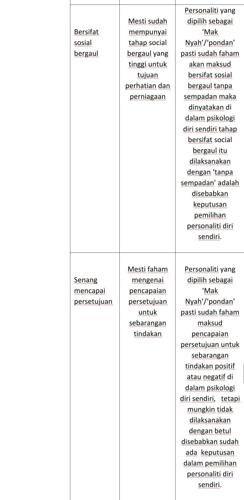 dewi