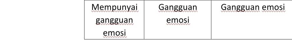 dewi