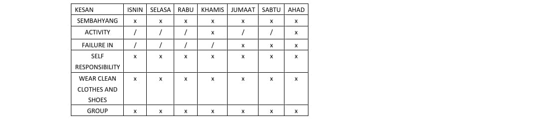 dewi