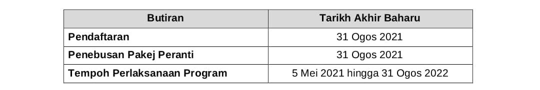 MoF
