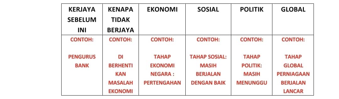 dewi