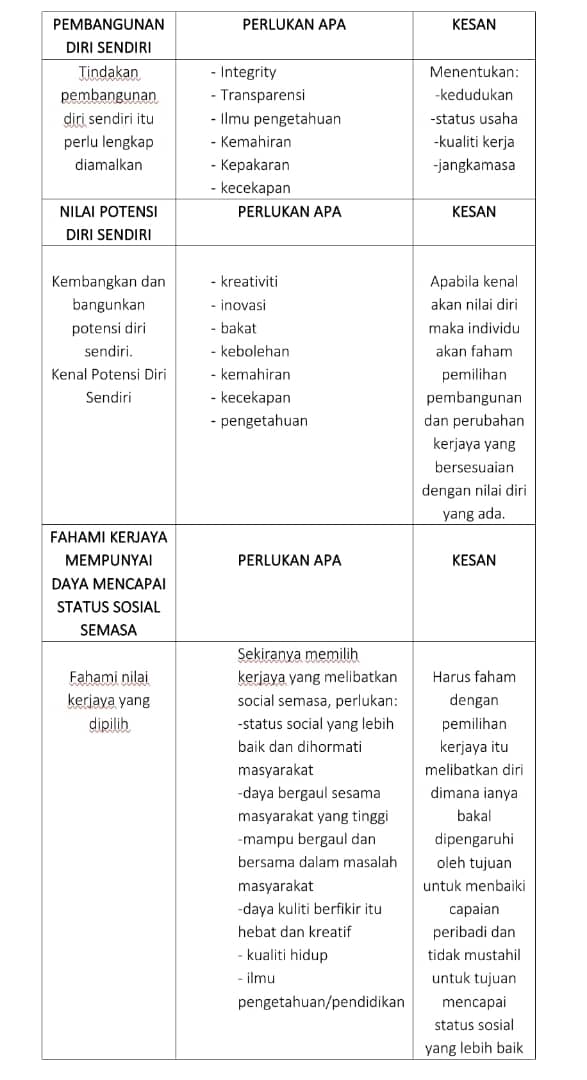 dewi