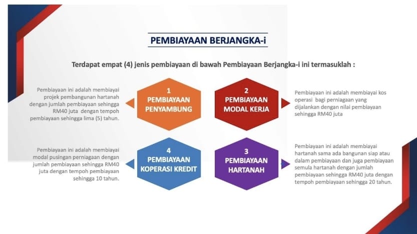 coopbank