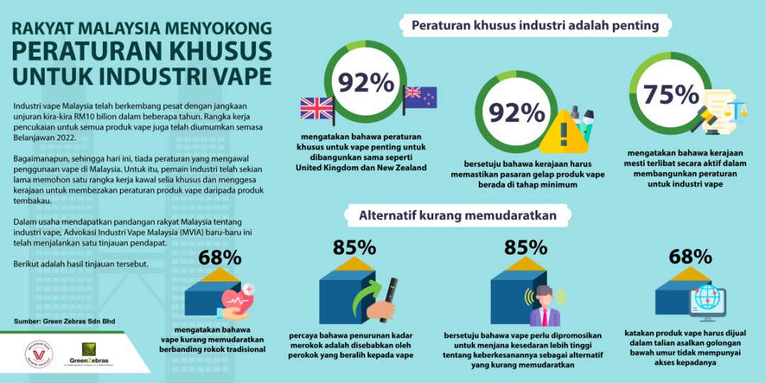 vape