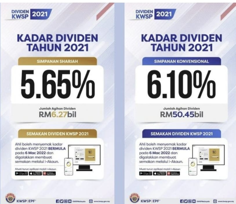 KWSP