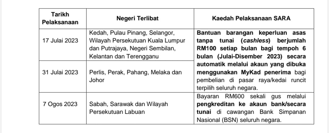 tnb
