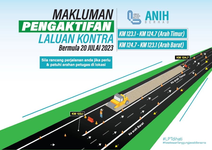 anih
