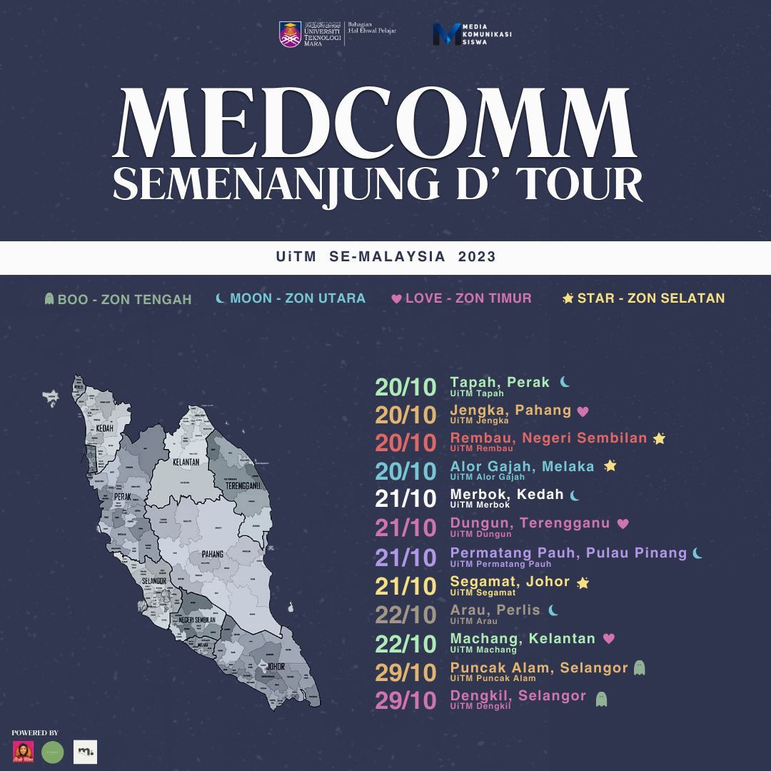 Medcomm