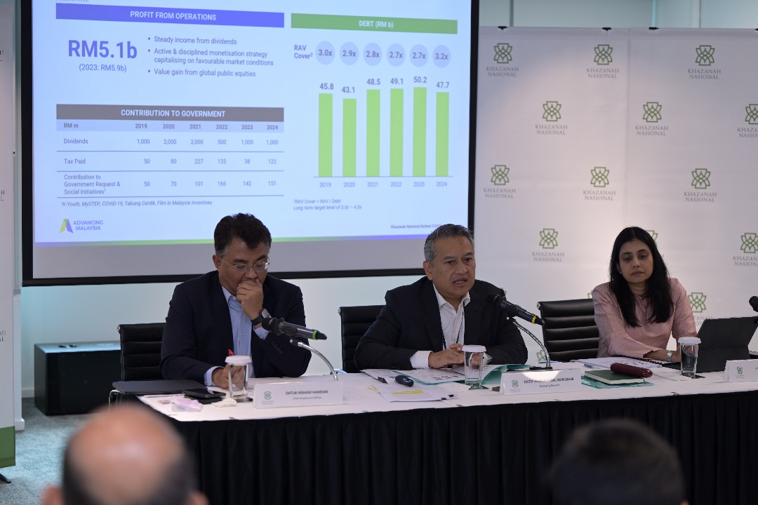 khazanah