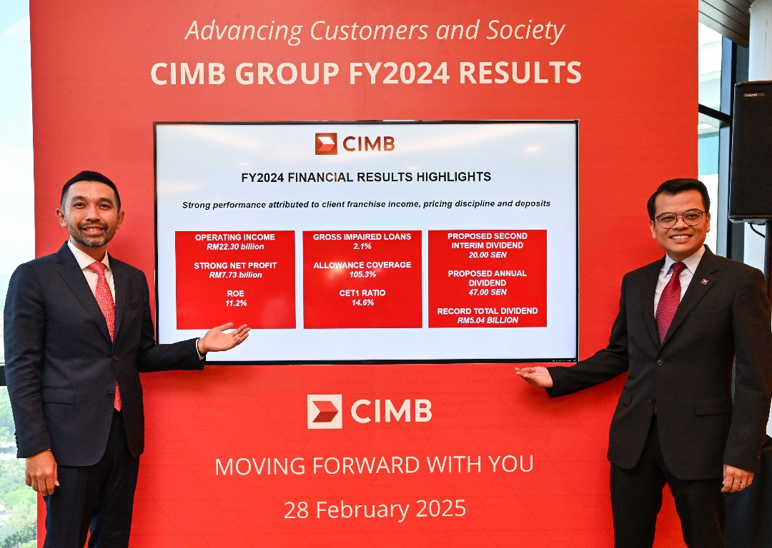 CIMB