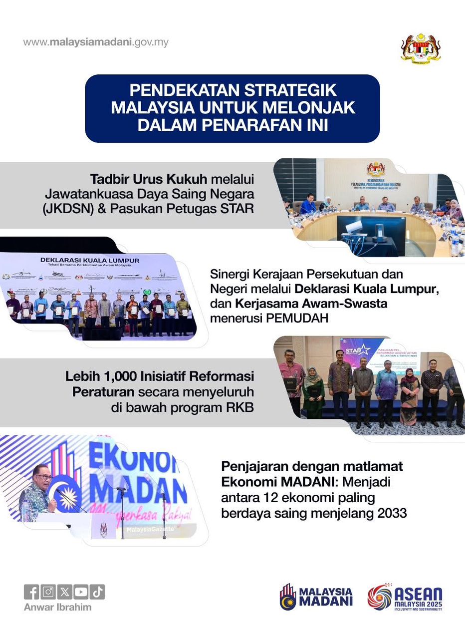 madani