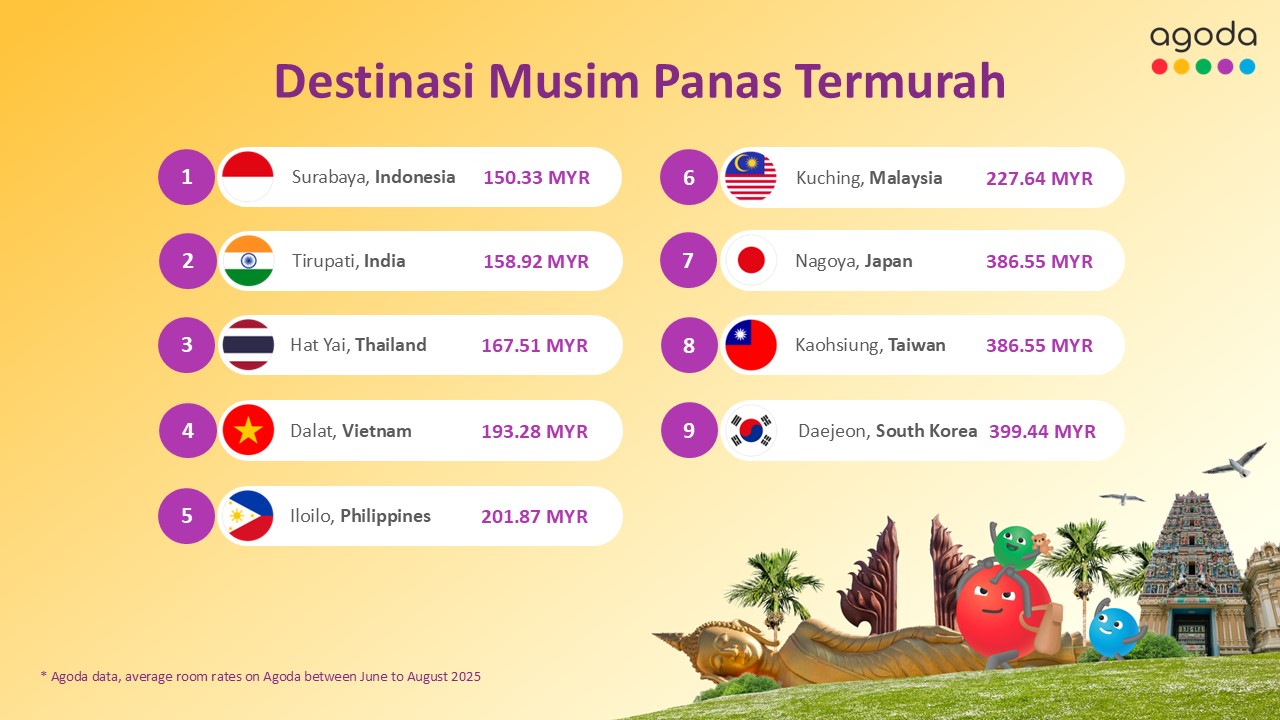 kuching
