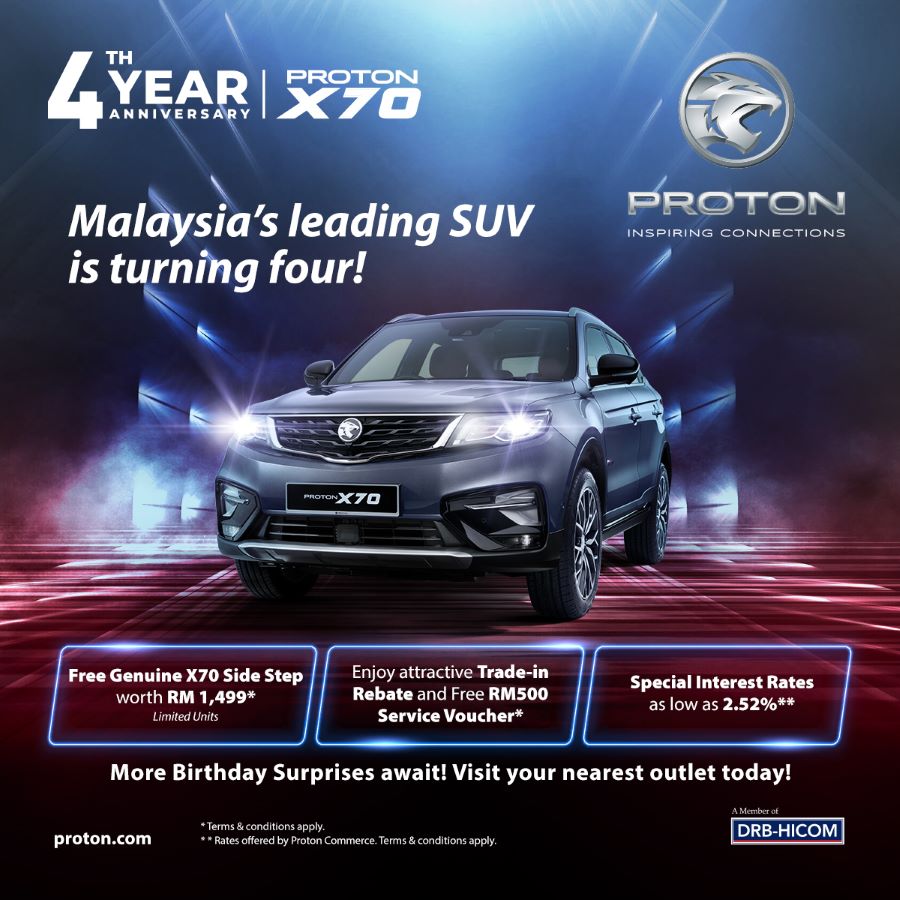 proton