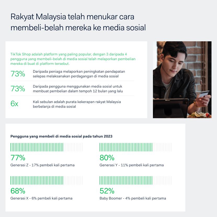 adyen