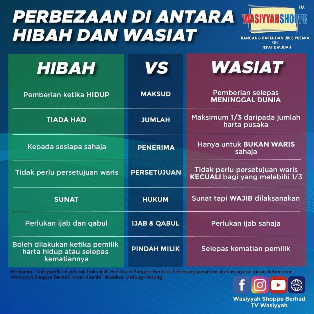 parafrasa