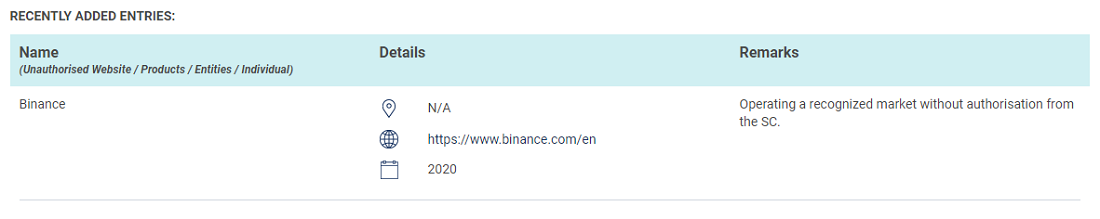 binance