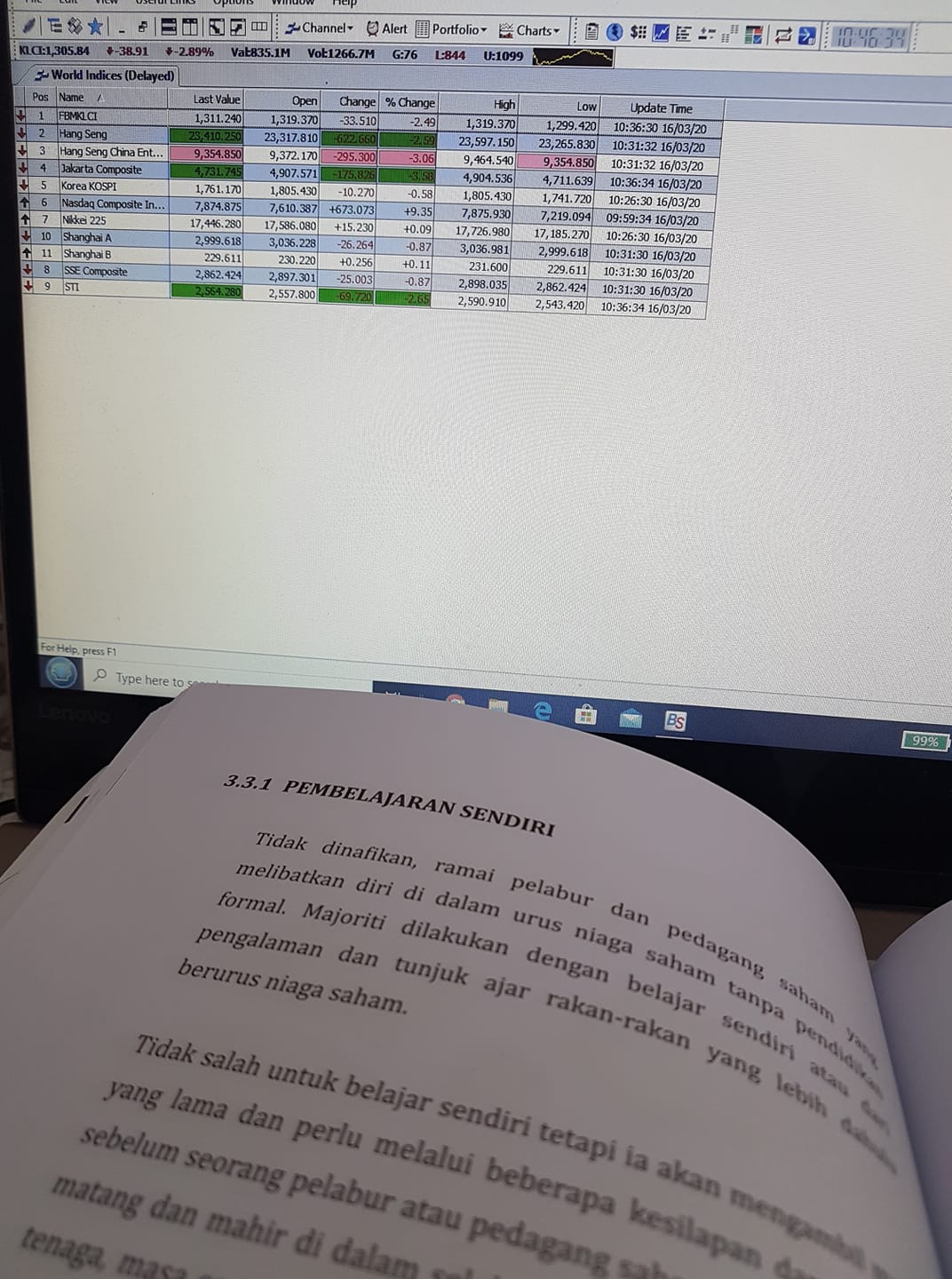 cikgusaham