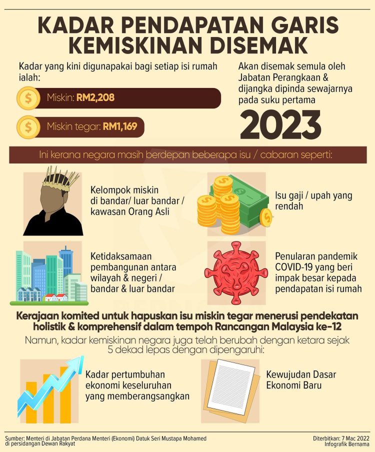apa