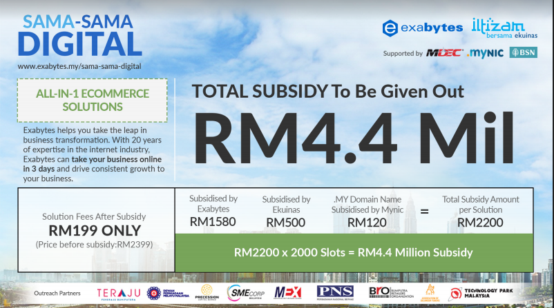 Pelan bantuan All-In-1 Ecommerce Solutions