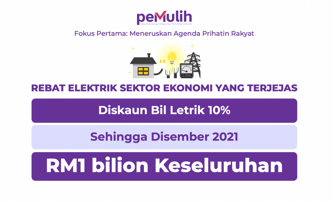 Pemulih