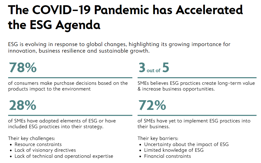 esg