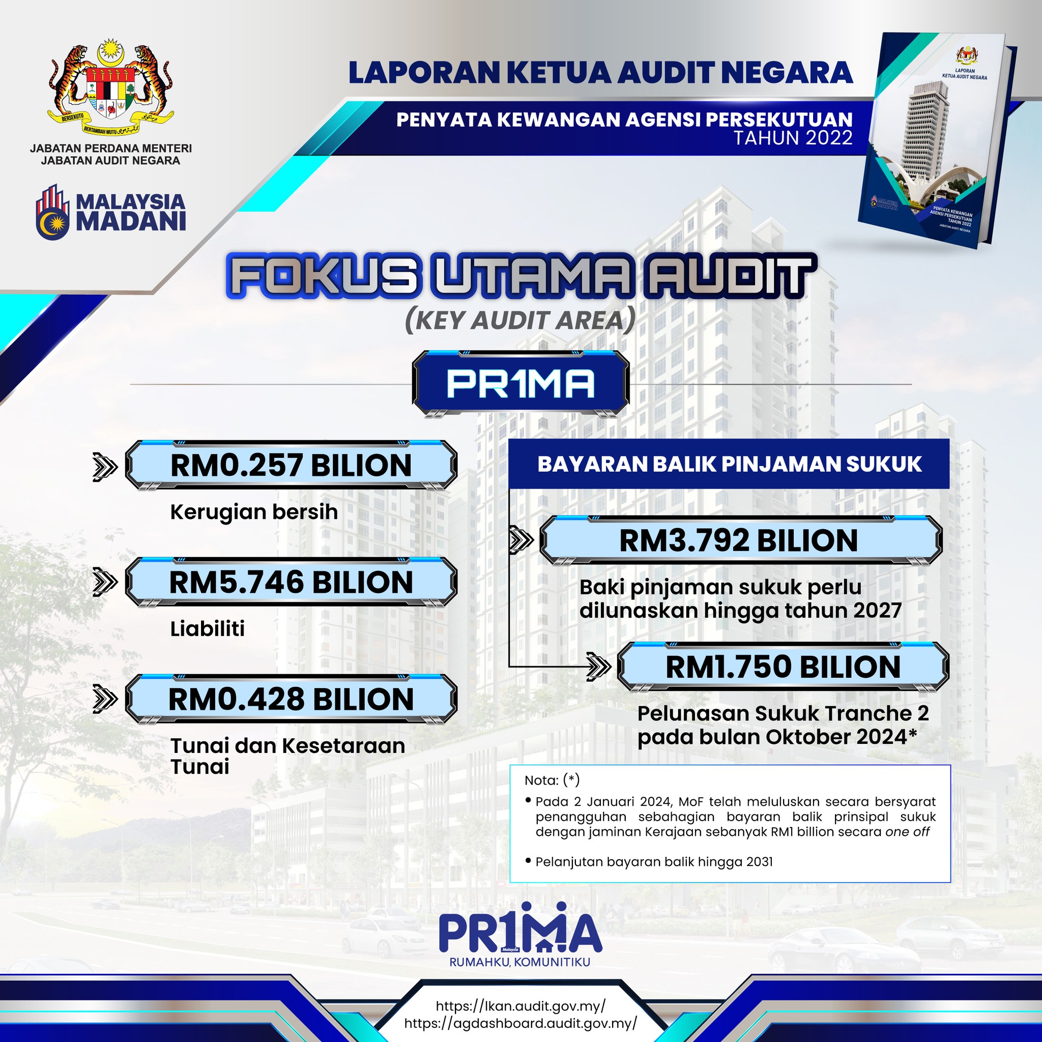 pr1ma