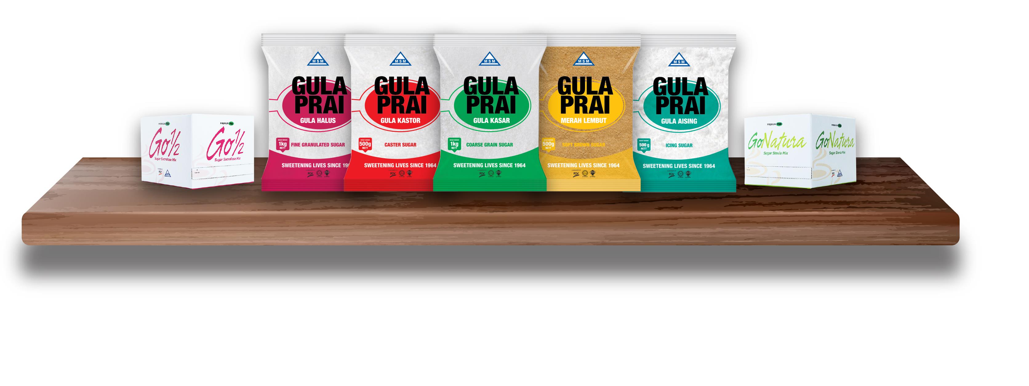 GULA