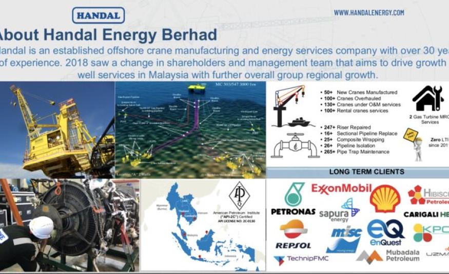 Handal Energy